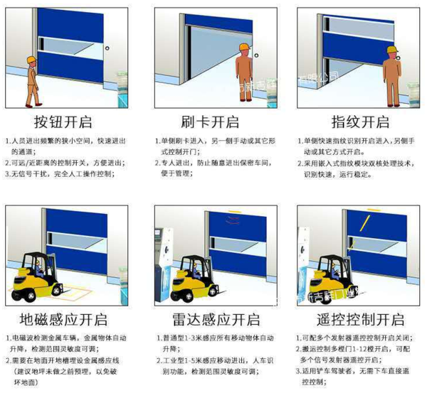 中山卷帘门生产安装厂家