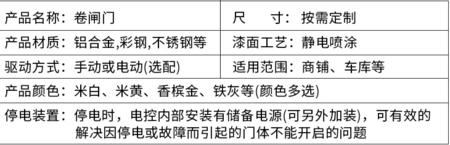 广州卷闸门安装维修厂家 广州卷闸门安装维修厂家